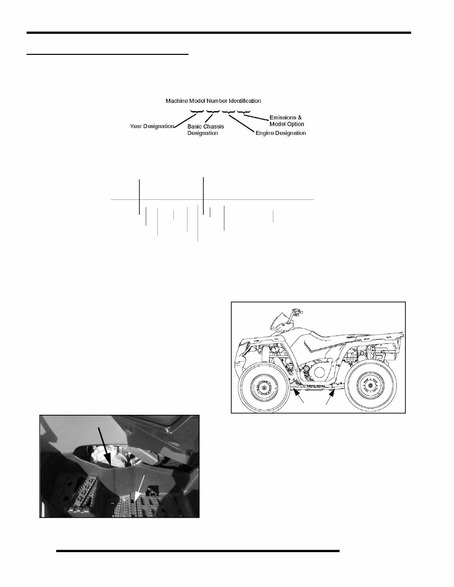 2012-2013 Polaris Sportsman 400 HO Service & Repair Manual preview img 5