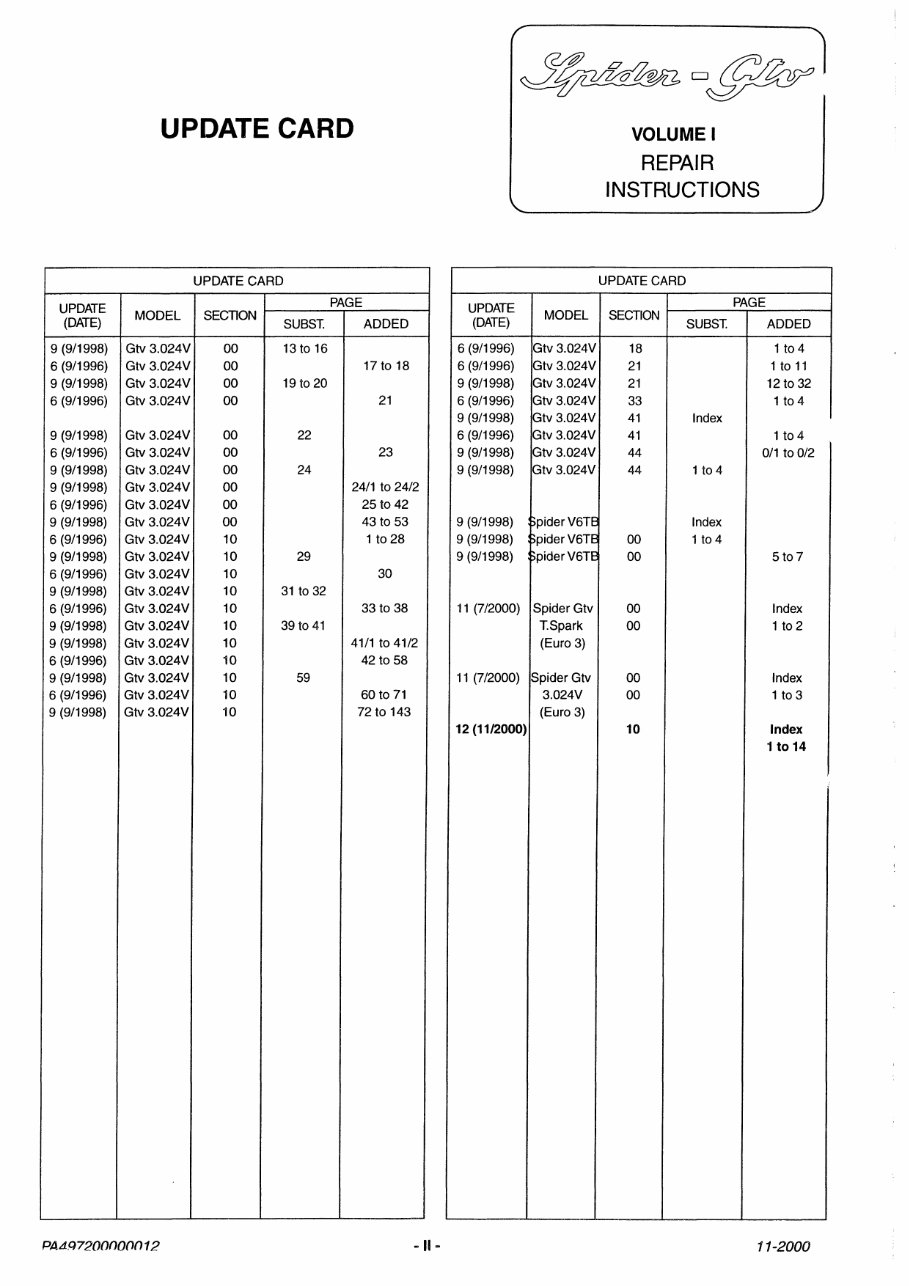 1996-2003 Alfa-Romeo GTV Service Repair Manual 1996 1997 1998 1999 2000 2001 2002 2003 preview img 10