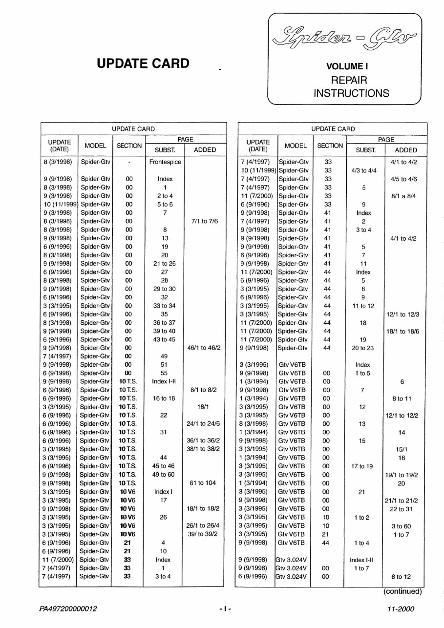1996-2003 Alfa-Romeo GTV Service Repair Manual 1996 1997 1998 1999 2000 2001 2002 2003 preview img 9