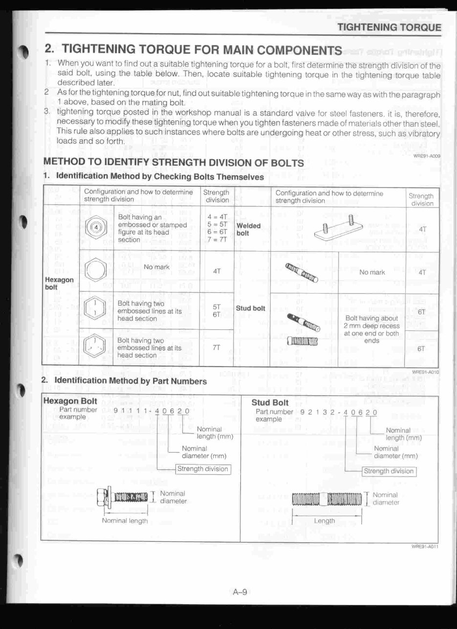 DAIHATSU BERTONE ROCKY F70 F75 F77 Diesel Workshop Repair Manual preview img 10