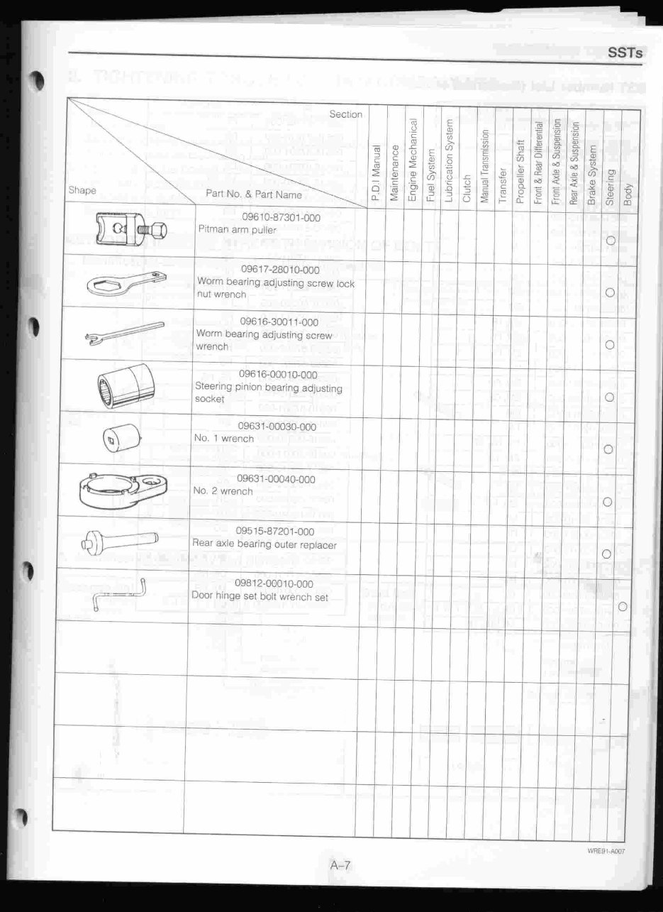 DAIHATSU BERTONE ROCKY F70 F75 F77 Diesel Workshop Repair Manual preview img 8