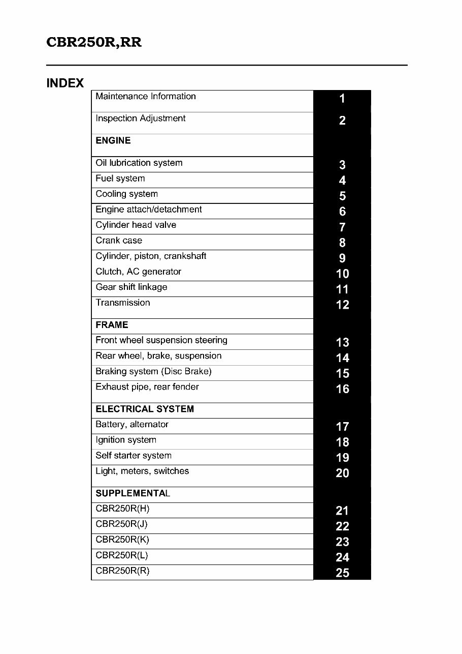 1986-1998 Honda CBR250 Four CBR250R CBR250RR Service & Repair Manual preview img 1