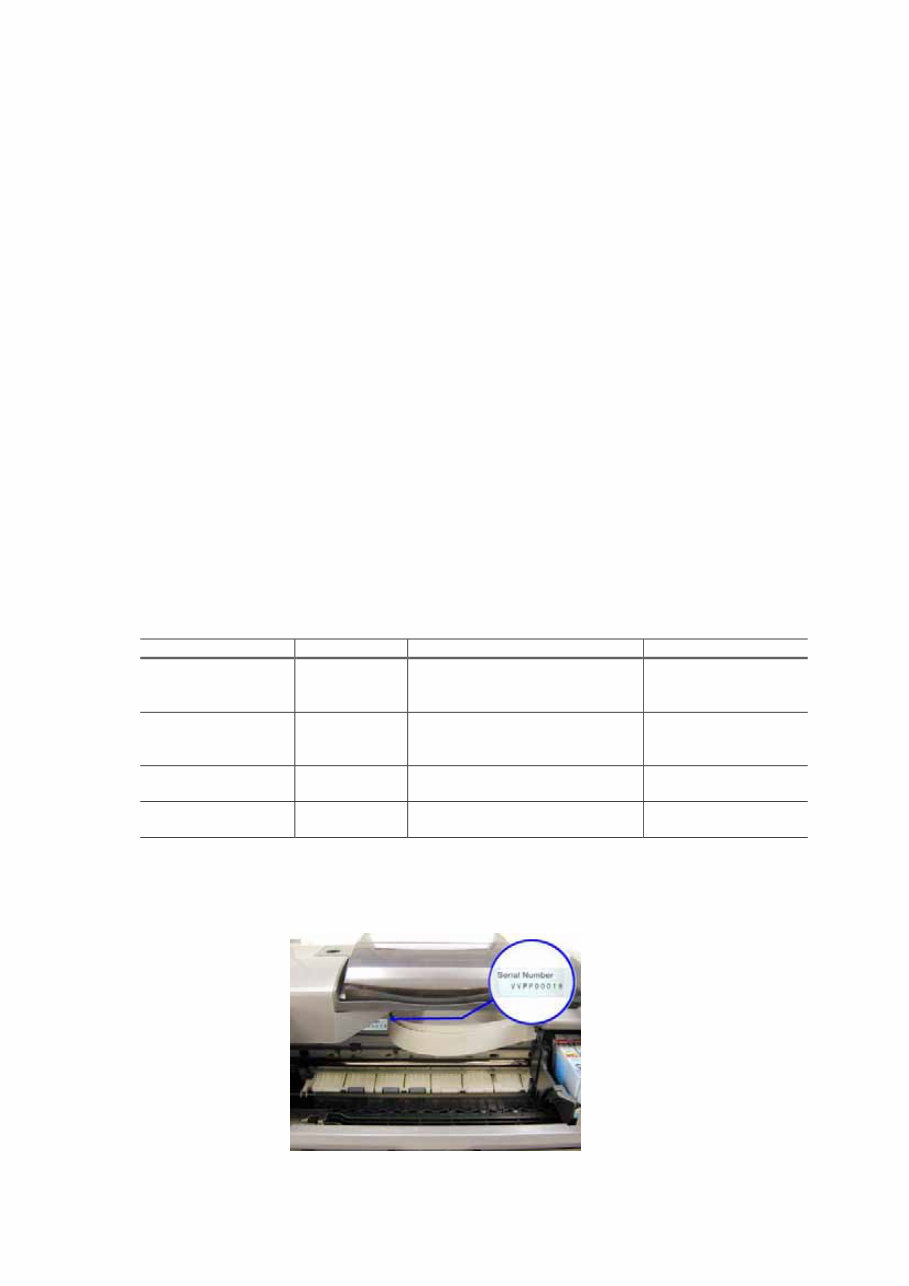 Canon PIXUS 900PD / i900D / i905D Printer Service Repair Manual preview img 9