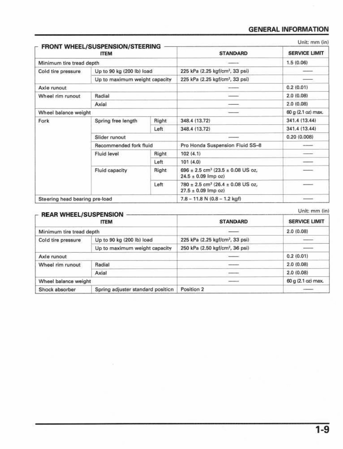 2002-2003 Honda VTX1800R S Service Repair Manual ( 02 03 ) preview img 10