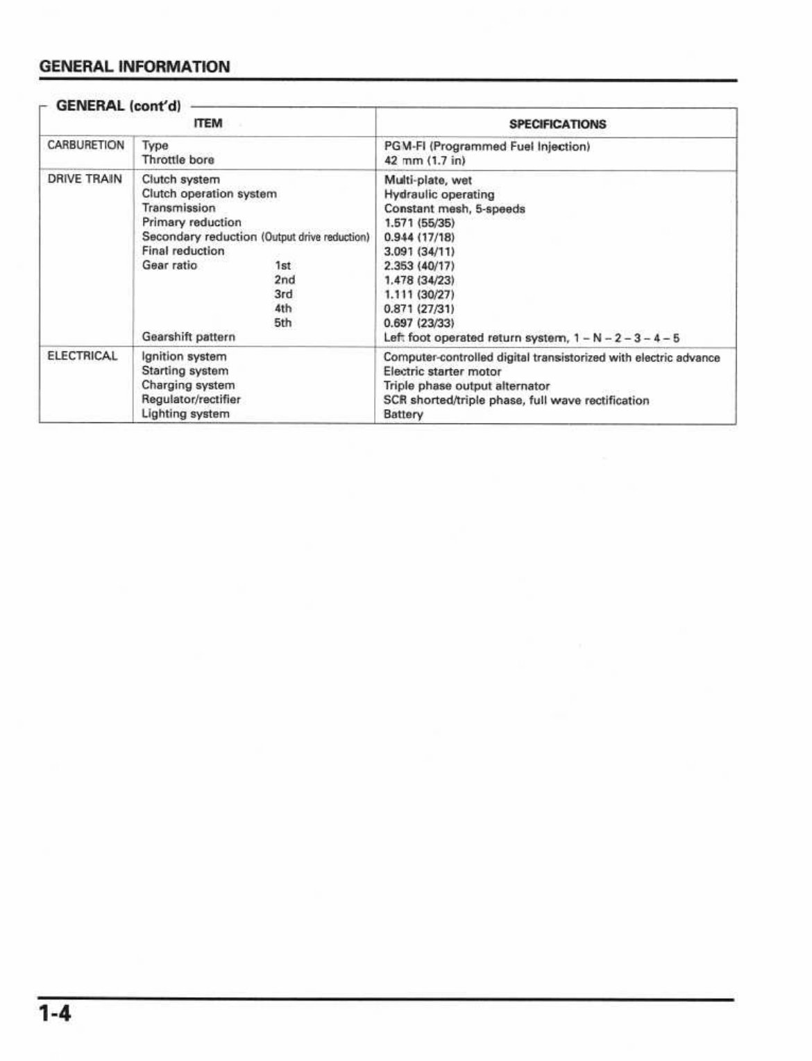 2002-2003 Honda VTX1800R S Service Repair Manual ( 02 03 ) preview img 5