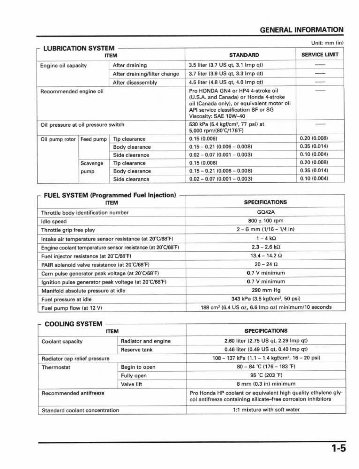 2002-2003 Honda VTX1800R S Service Repair Manual ( 02 03 ) preview img 6