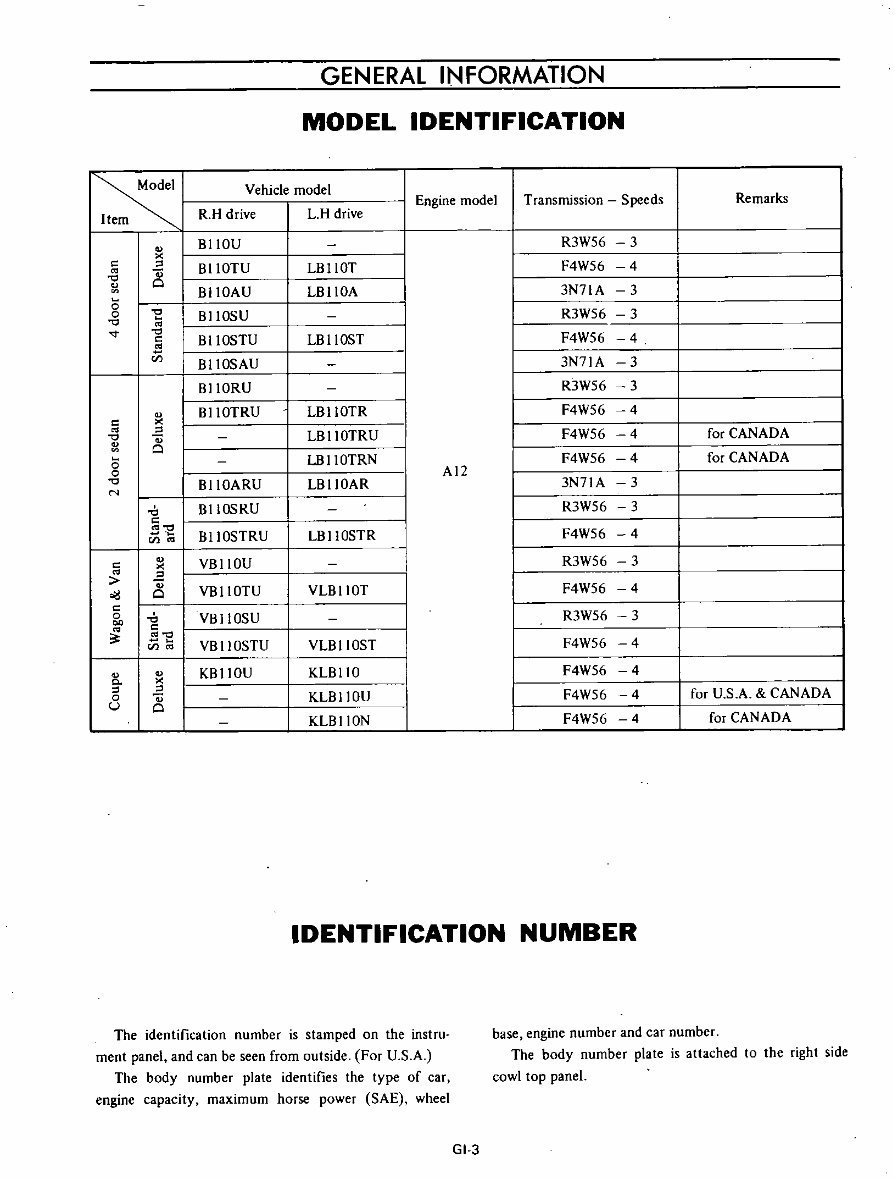 Datsun 1200 B110 Series Chassis & Body Service & Repair Manual preview img 7