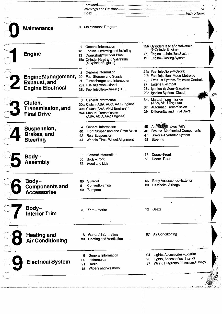 1993-1999 Volkswagen Golf Service & Repair Manual preview img 2
