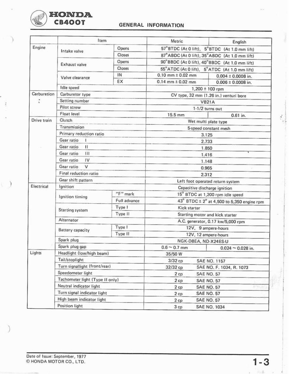 1977-1981 Honda CB250T CB400T Hawk CB400A Hondamatic Motorcycle Repair Manual preview img 6
