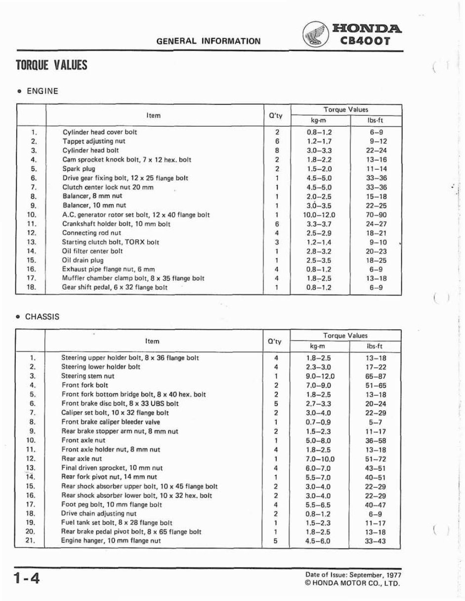 1977-1981 Honda CB250T CB400T Hawk CB400A Hondamatic Motorcycle Repair Manual preview img 7