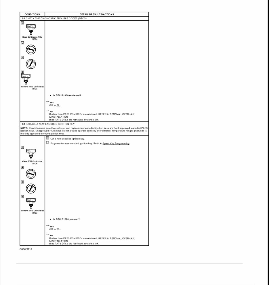 2001 FORD EXPLORER OEM Workshop DIY Service Repair Manual preview img 8