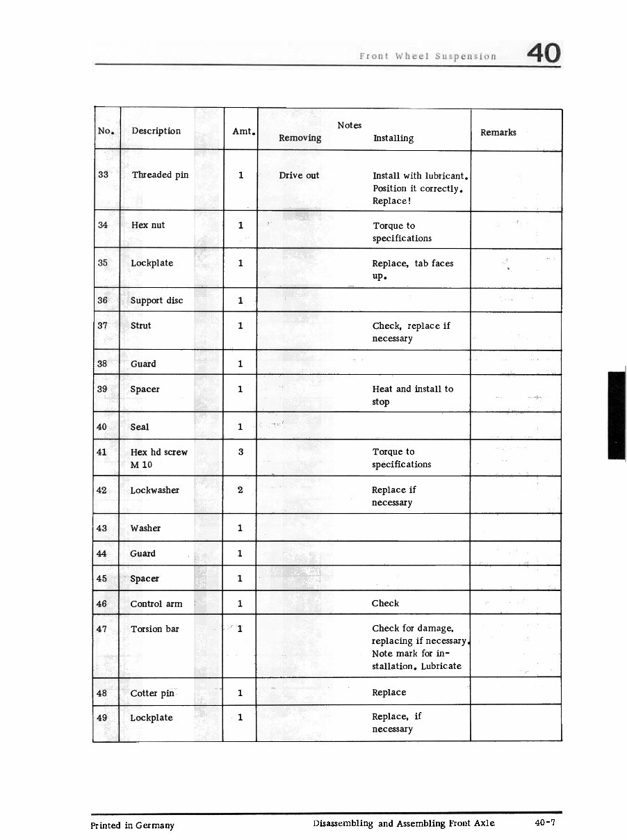 1975-1989 Porsche 911 Turbo (930) Service & Repair Manual preview img 9