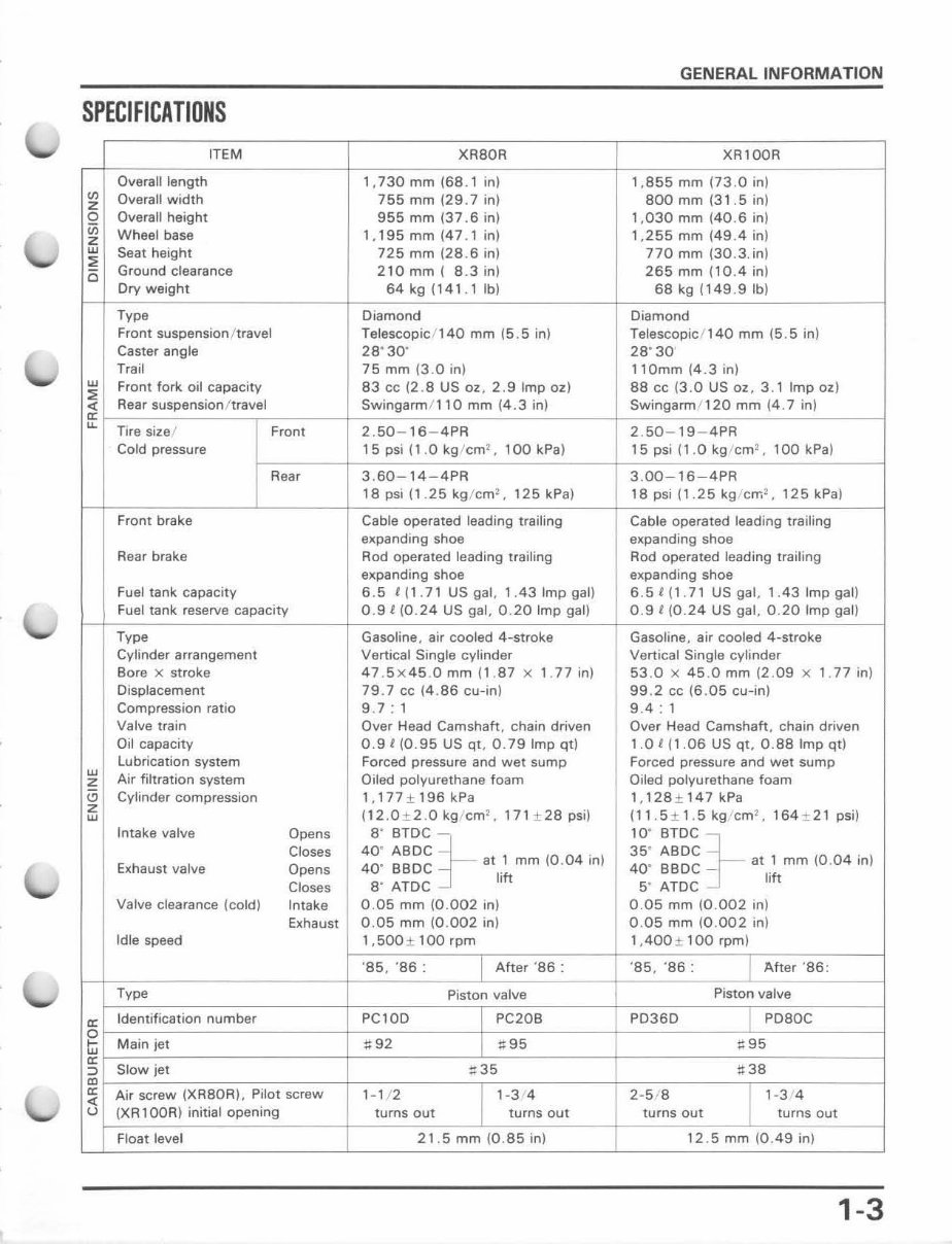 1985-1997 XR80R / XR100R Service & Repair Manual preview img 7