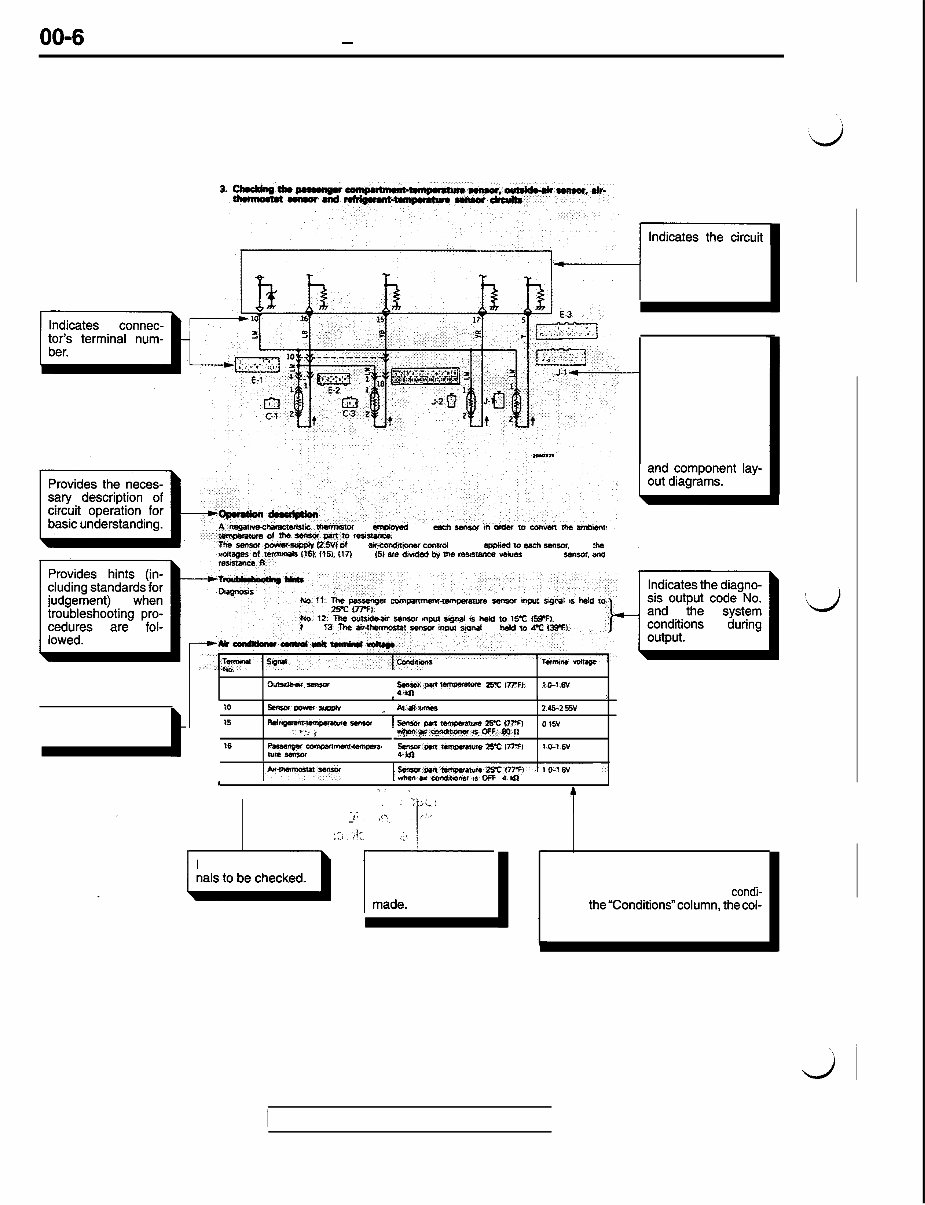 1992-1996 Mitsubishi 3000GT Workshop Service Repair Manual 1992 1993 1994 1995 1996 preview img 10