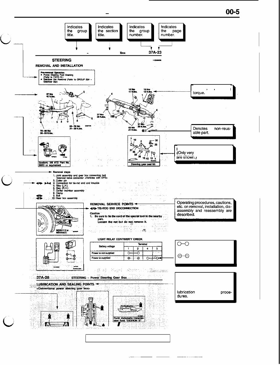 1992-1996 Mitsubishi 3000GT Workshop Service Repair Manual 1992 1993 1994 1995 1996 preview img 9