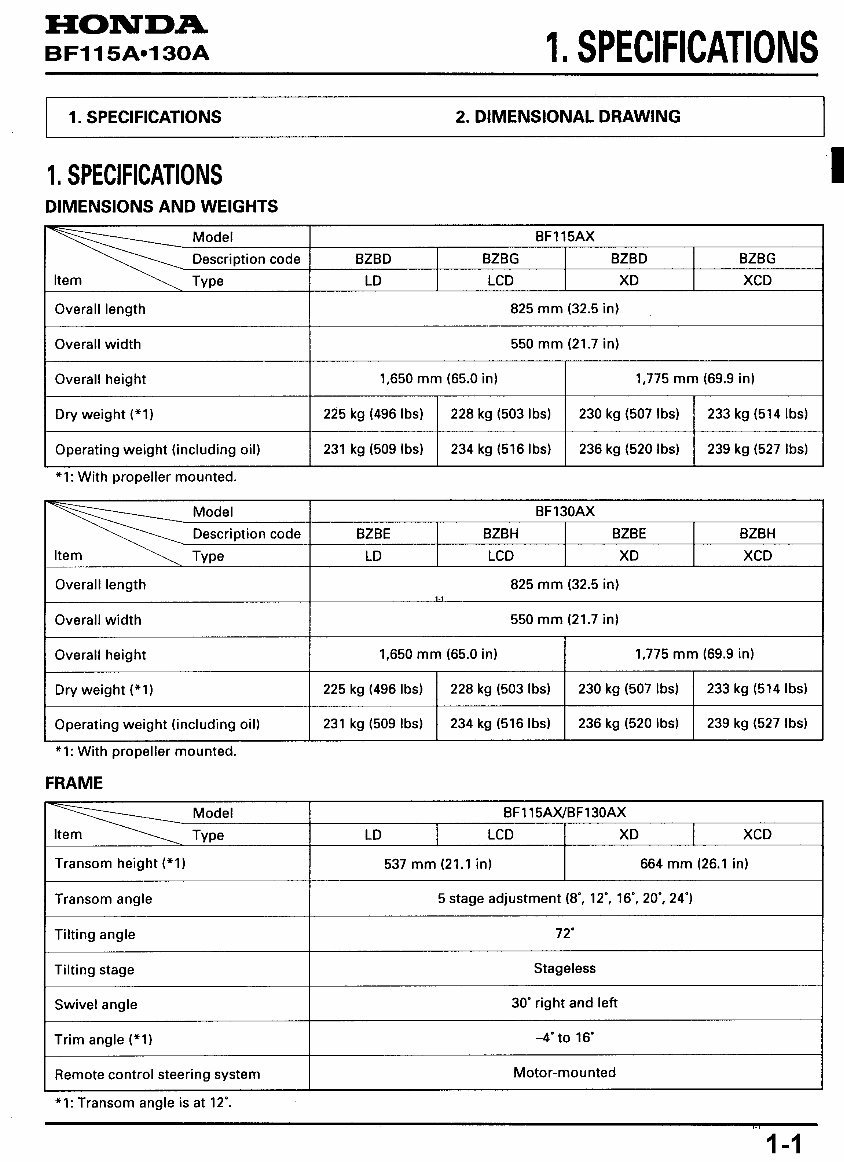 HONDA OUTBOARD Engine BF115A BF130A Series Workshop Manual preview img 3