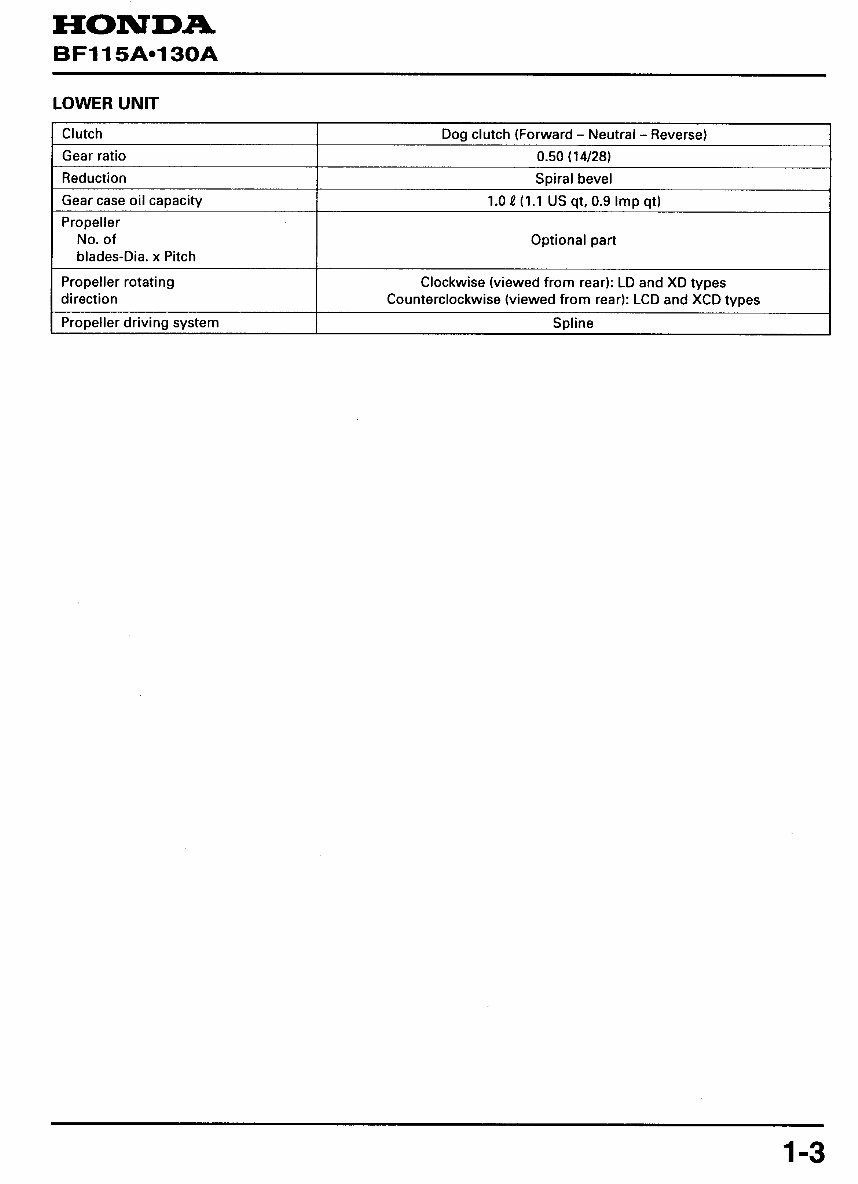 HONDA OUTBOARD Engine BF115A BF130A Series Workshop Manual preview img 5