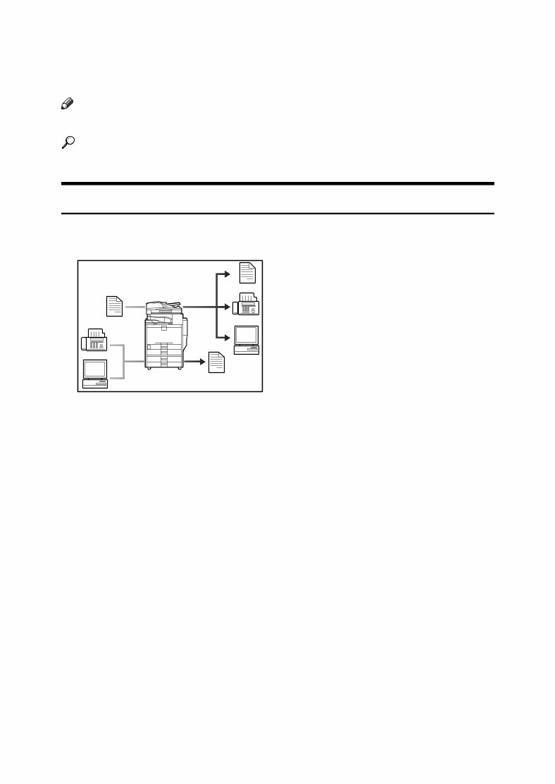 RICOH Aficio MP C3500, Aficio MP C4500 Service Repair Manual + Parts Catalog preview img 5