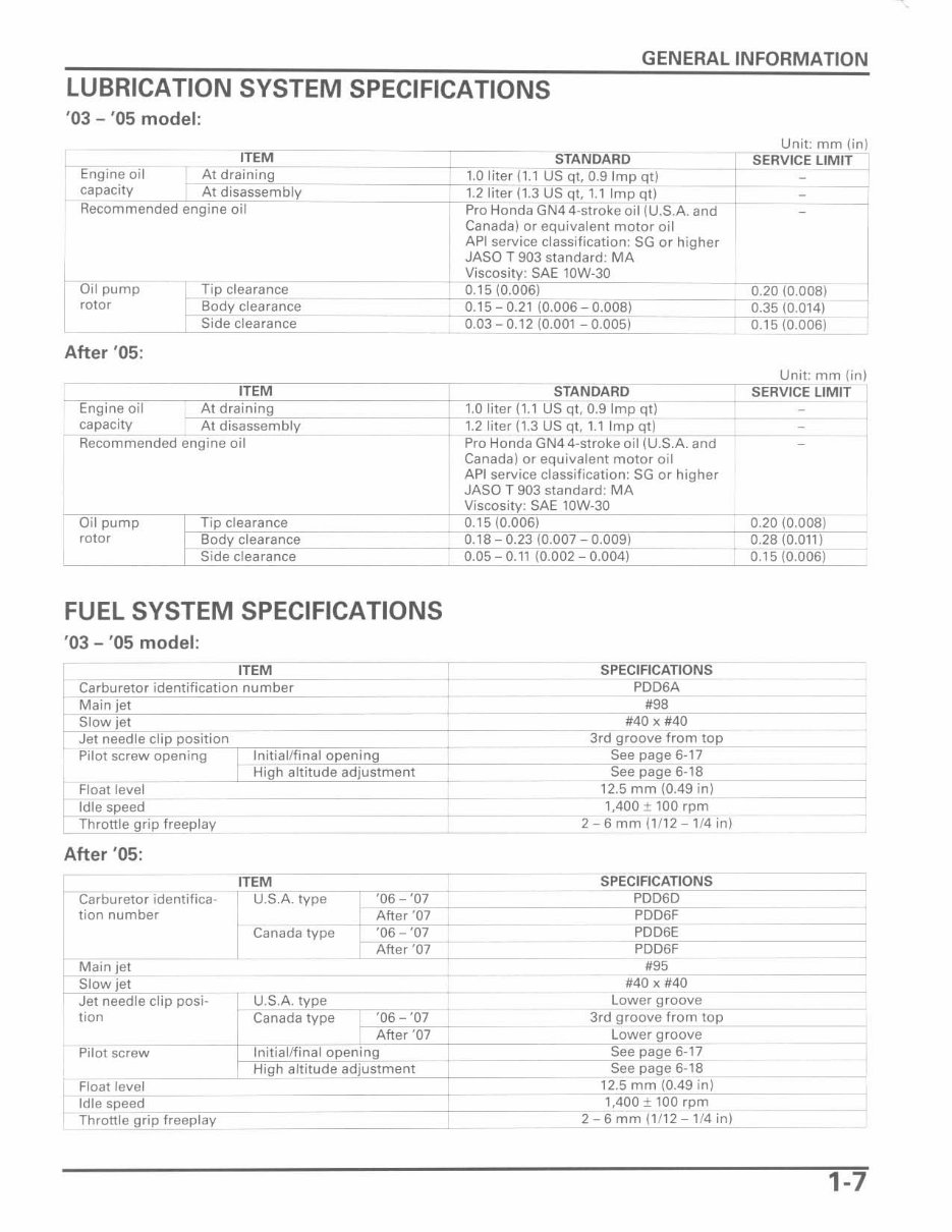 2003-2009 Honda CRF150F OEM Service & Repair Manual preview img 10