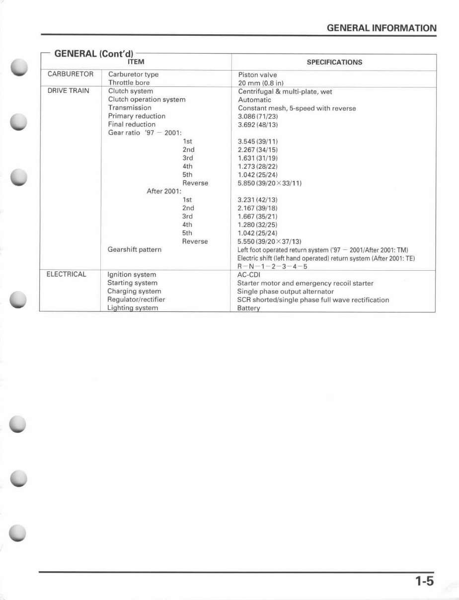 1997-2001 Honda TRX250 Fourtrax Recon ATV Repair Manual preview img 9