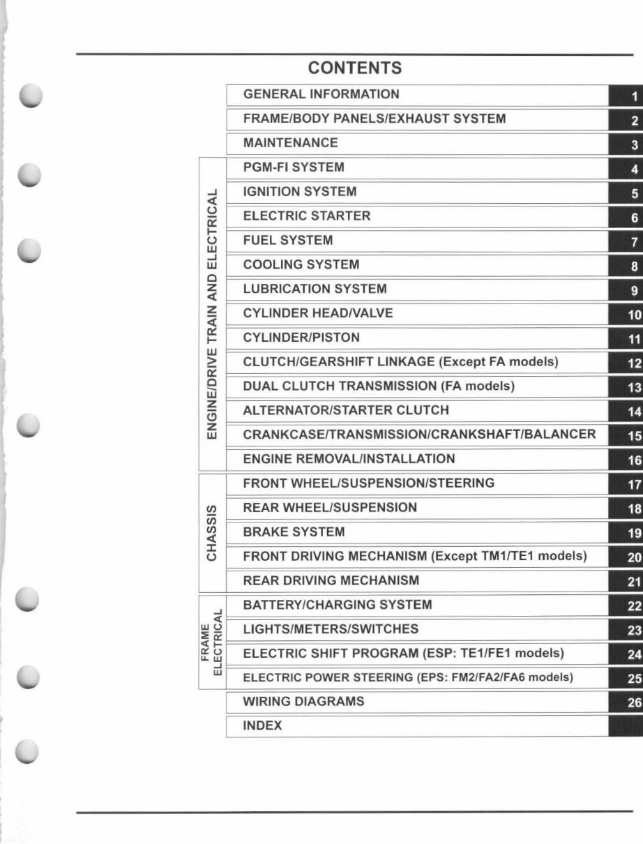 2014-2016 Honda TRX420 FourTrax Rancher ATV (FA/TM/TE/FM/FE) OEM Service & Repair Manual preview img 5