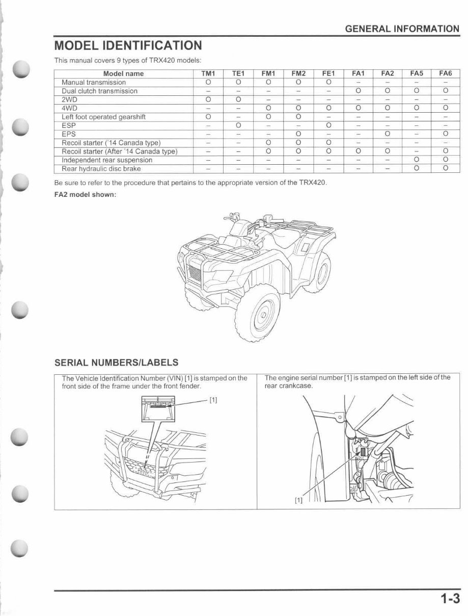 2014-2016 Honda TRX420 FourTrax Rancher ATV (FA/TM/TE/FM/FE) OEM Service & Repair Manual preview img 9