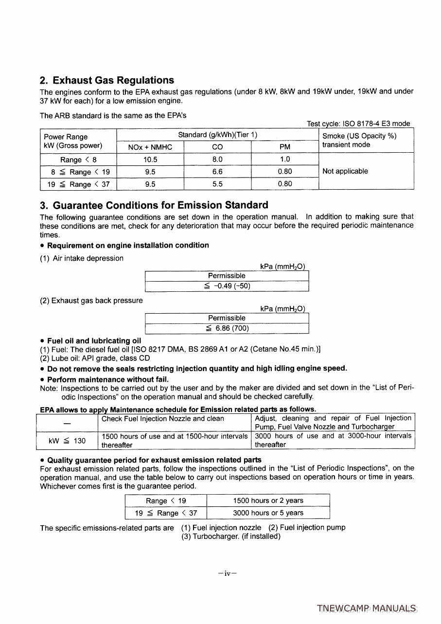 YANMAR 1GM10 Diesel Marine Engine COMPLETE Workshop Repair Manual preview img 9