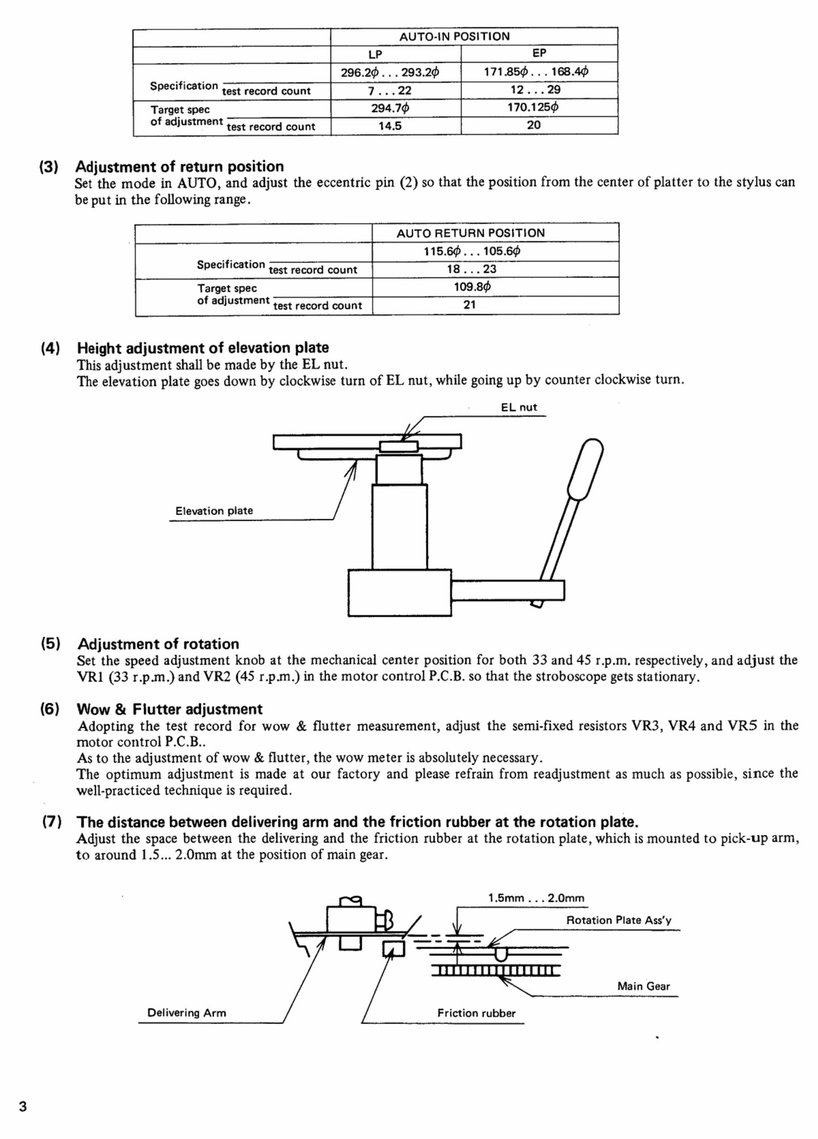 Luxman PD-277 Turntable , Original Service Manual preview img 4