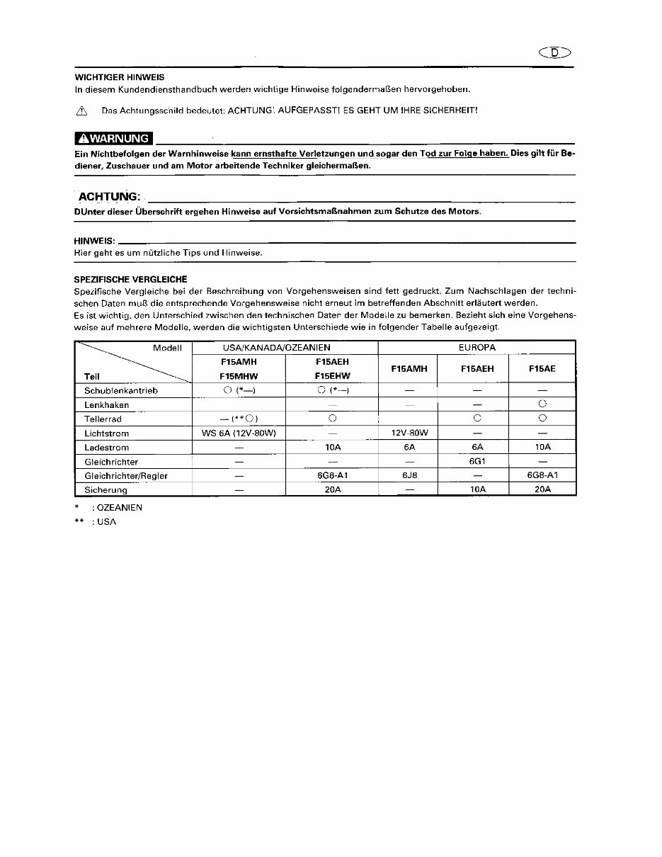 1998-2005 Yamaha F15 15HP 4-Stroke Outboard Repair Manual preview img 10
