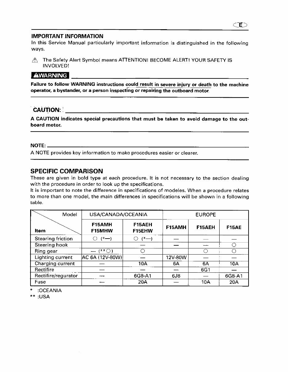 1998-2005 Yamaha F15 15HP 4-Stroke Outboard Repair Manual preview img 8