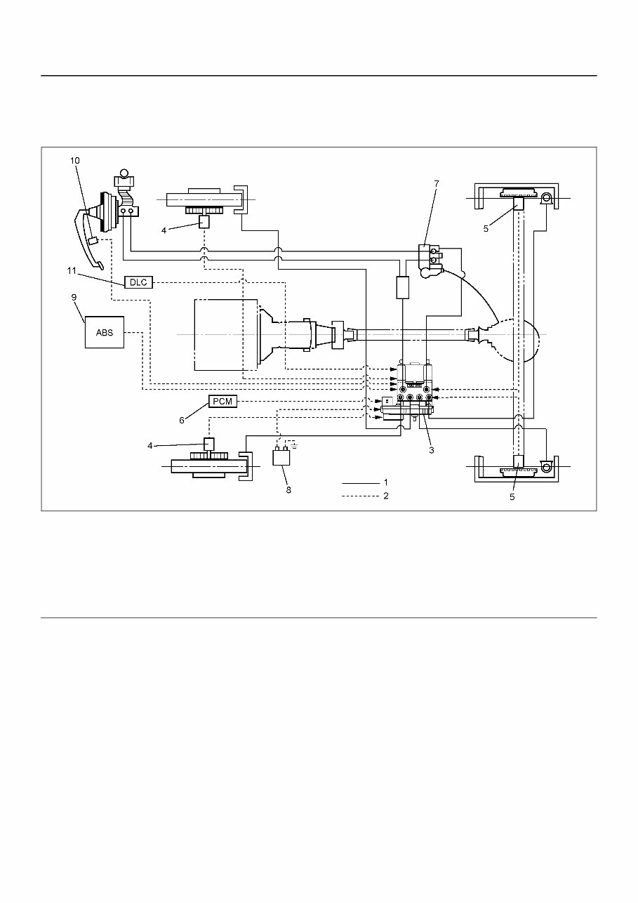1994-2003 Isuzu N Series Service & Repair Manual preview img 3