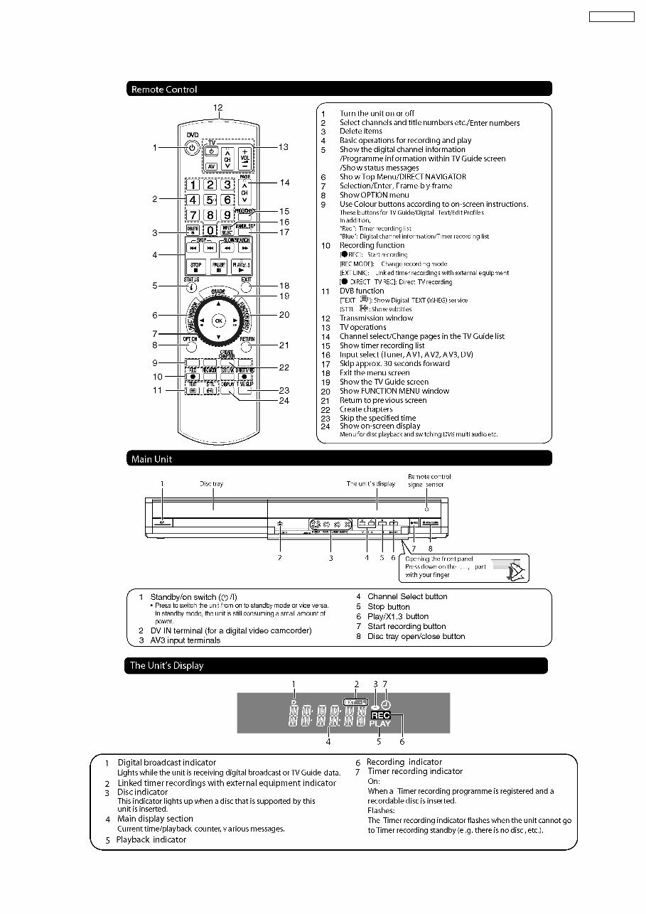 Panasonic DMR-EZ27 EZ27EB Service Manual and Repair Guide preview img 9