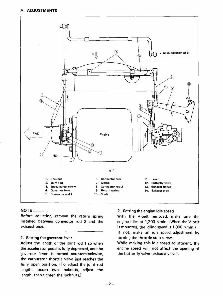 1983-1989 Yamaha G1 Golf Cart Service & Repair Manual preview img 4