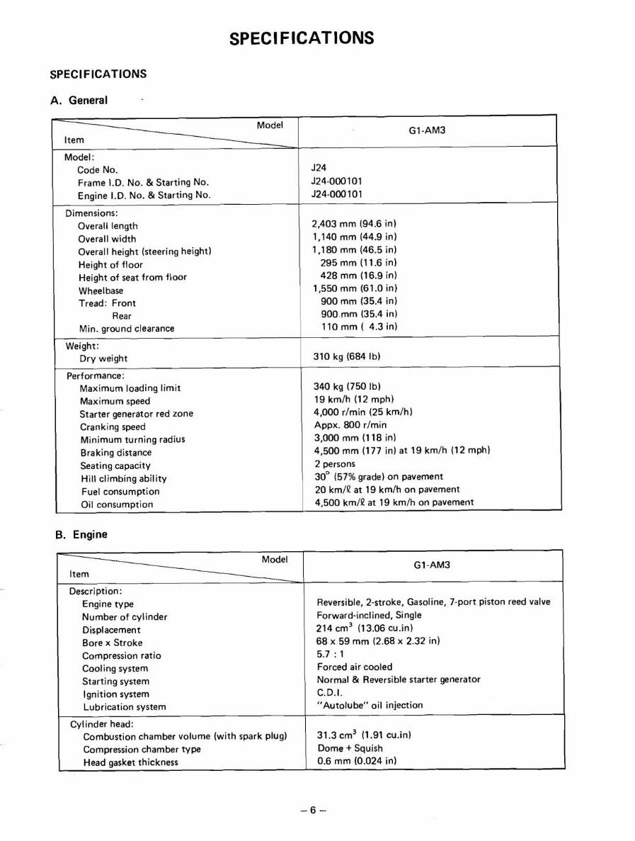 1983-1989 Yamaha G1 Golf Cart Service & Repair Manual preview img 8