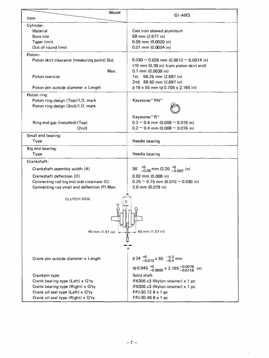 1983-1989 Yamaha G1 Golf Cart Service & Repair Manual preview img 9