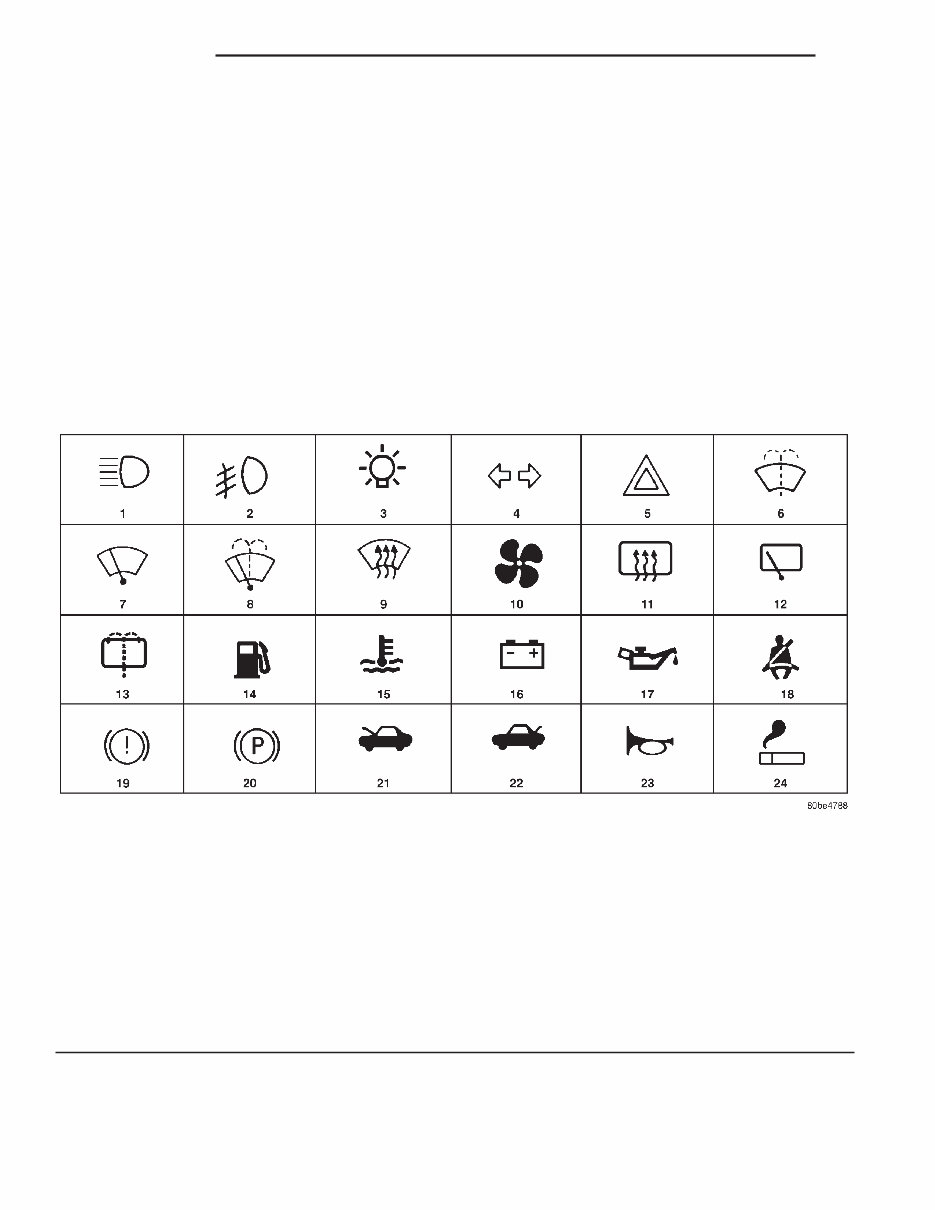 1999-2004 Jeep Grand Cherokee (WG/WJ) OEM Service & Repair Manual preview img 5