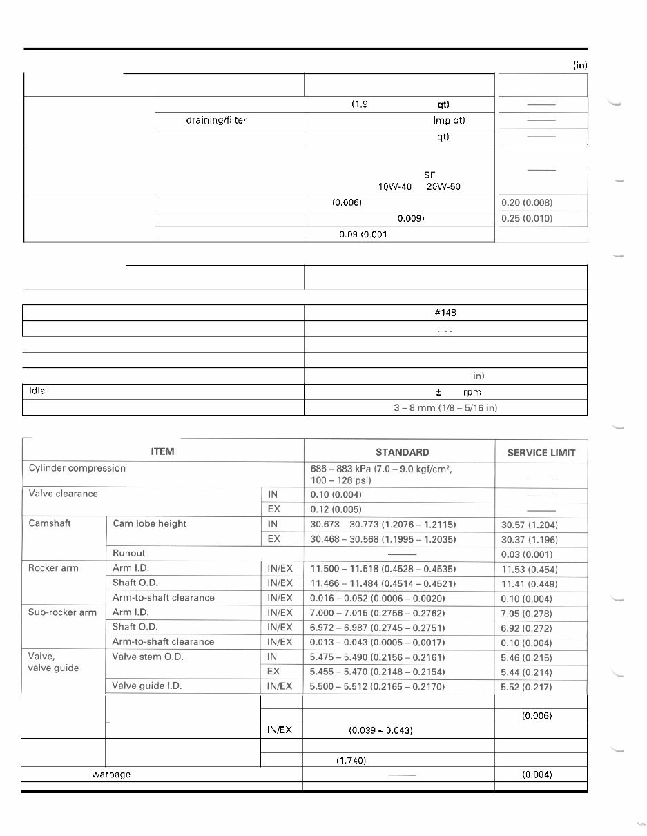 HONDA TRX 400EX 1999-2002 Service Manual preview img 10