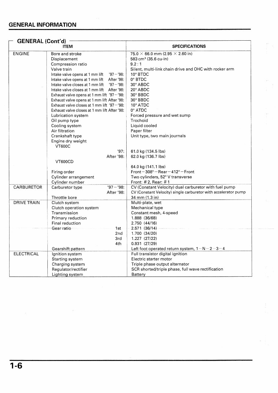 1997-2001 Honda VT 600 C Shadow Service & Repair Manual preview img 8