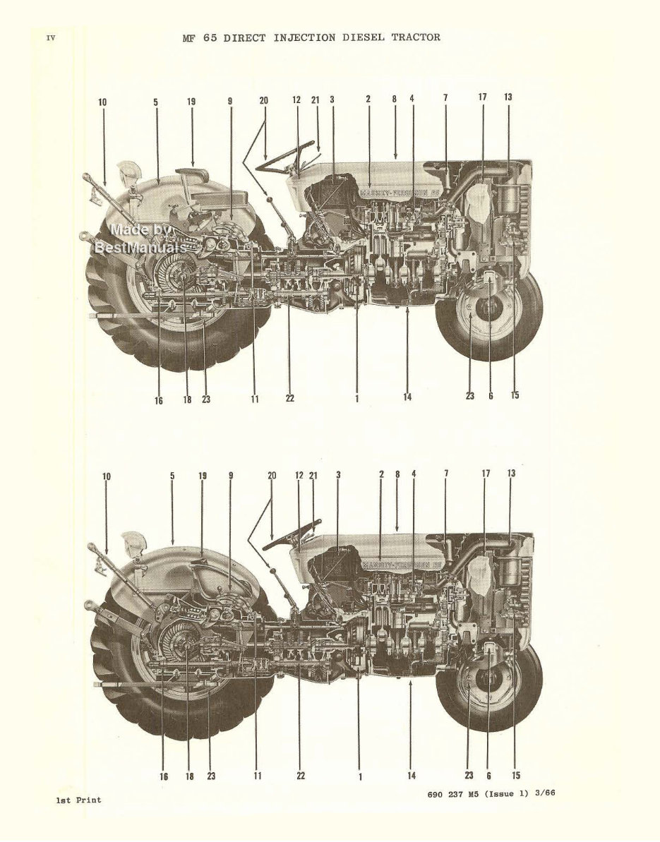 MASSEY FERGUSON MF 65 Tractor Parts Manual 690237M5 preview img 5