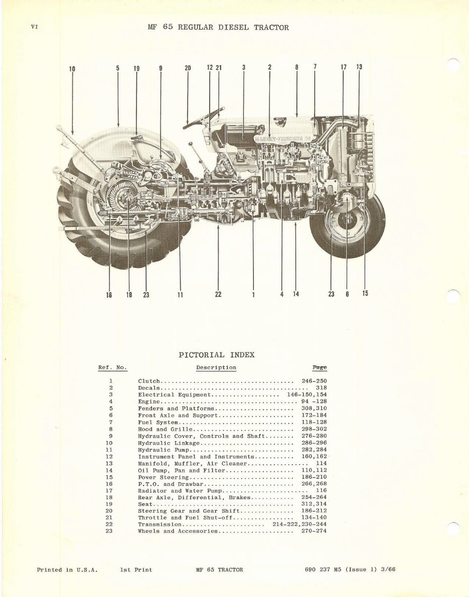 MASSEY FERGUSON MF 65 Tractor Parts Manual 690237M5 preview img 7