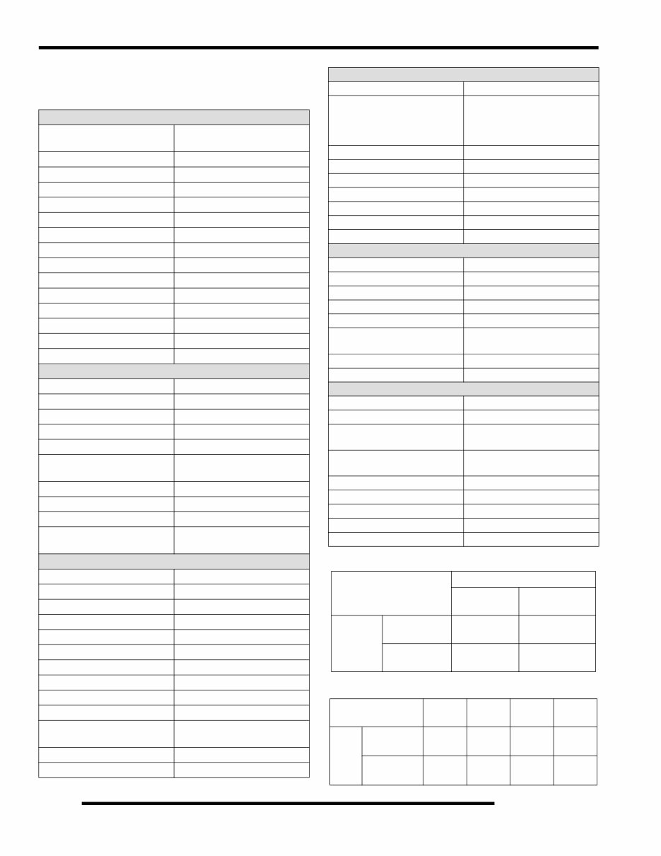 1999-2004 Polaris Ranger 500 2x4 4x4 6x6 500 EFI & 2x4 Carbureted Service & Repair Manual preview img 10