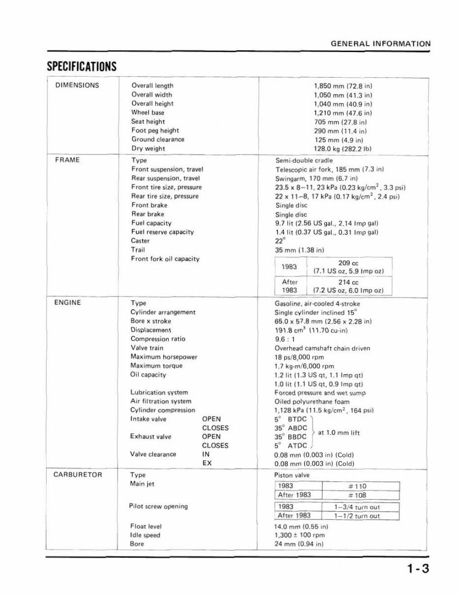 HONDA ATC 200X Workshop Manual 1983-1985 preview img 6