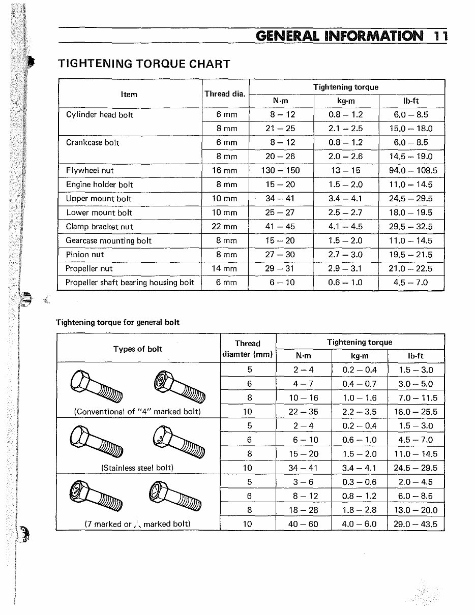 1988-1999 Suzuki DT25C DT35C 2-Stroke Outboard Repair Manual preview img 10