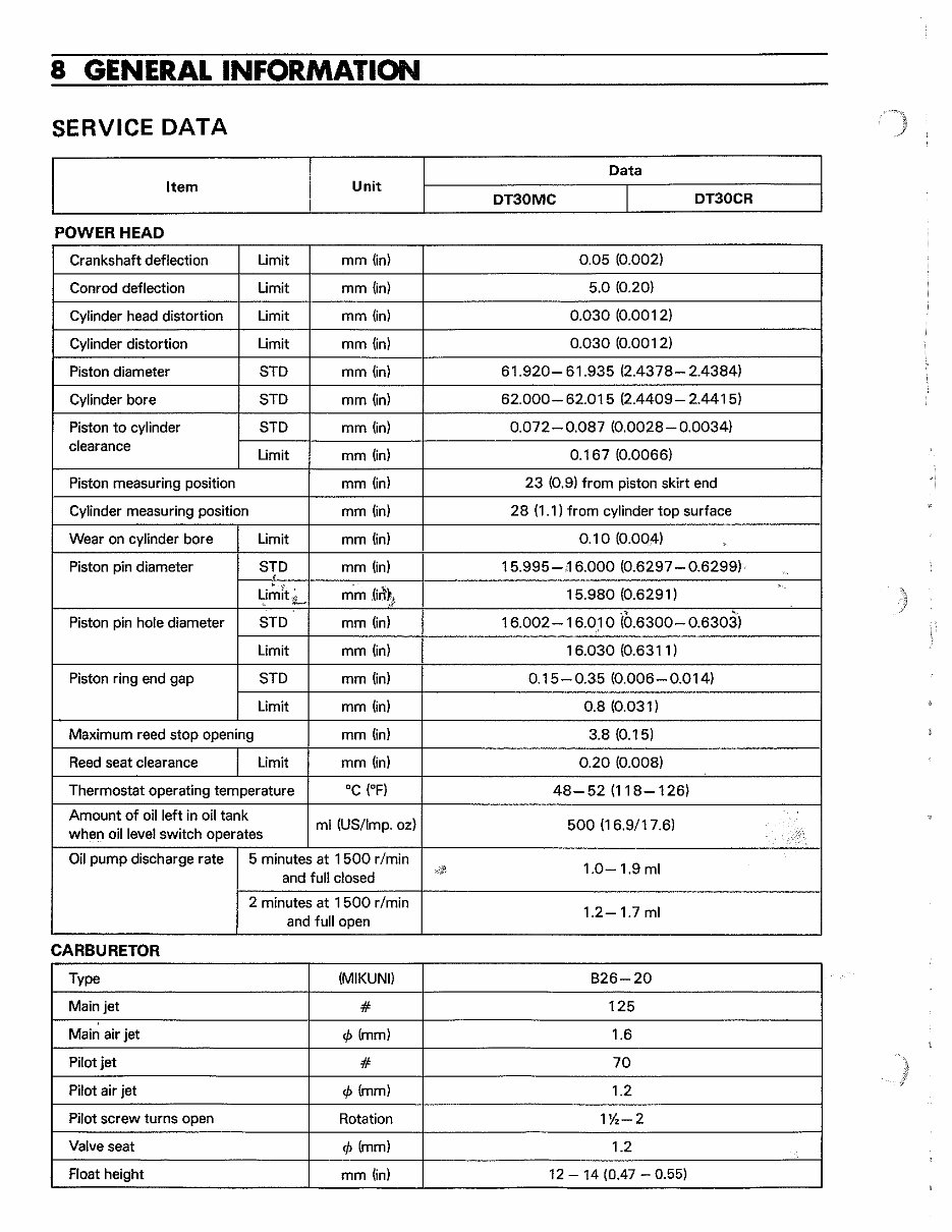 1988-1999 Suzuki DT25C DT35C 2-Stroke Outboard Repair Manual preview img 7