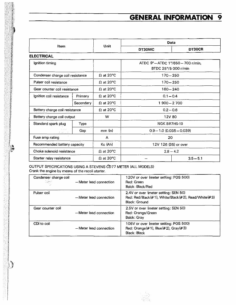 1988-1999 Suzuki DT25C DT35C 2-Stroke Outboard Repair Manual preview img 8