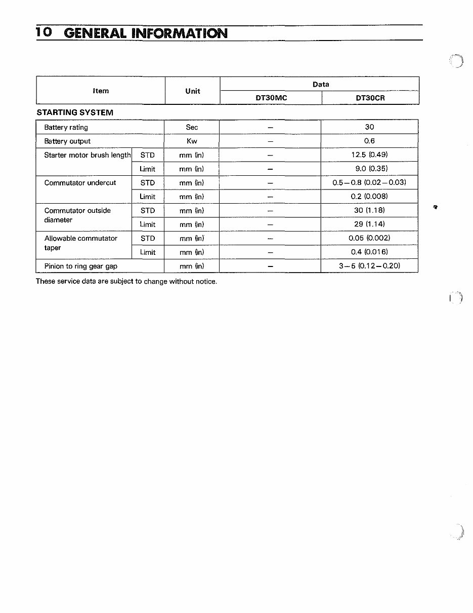 1988-1999 Suzuki DT25C DT35C 2-Stroke Outboard Repair Manual preview img 9