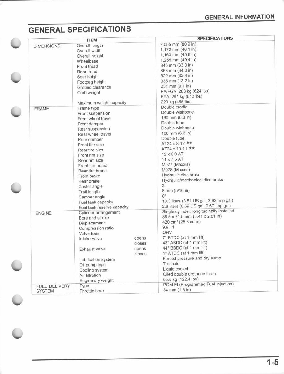 2009-2011 Honda Rancher TRX420 At Master Service Manual preview img 10