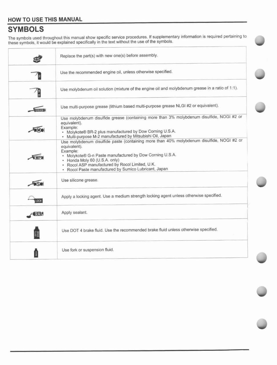 2009-2011 Honda Rancher TRX420 At Master Service Manual preview img 4