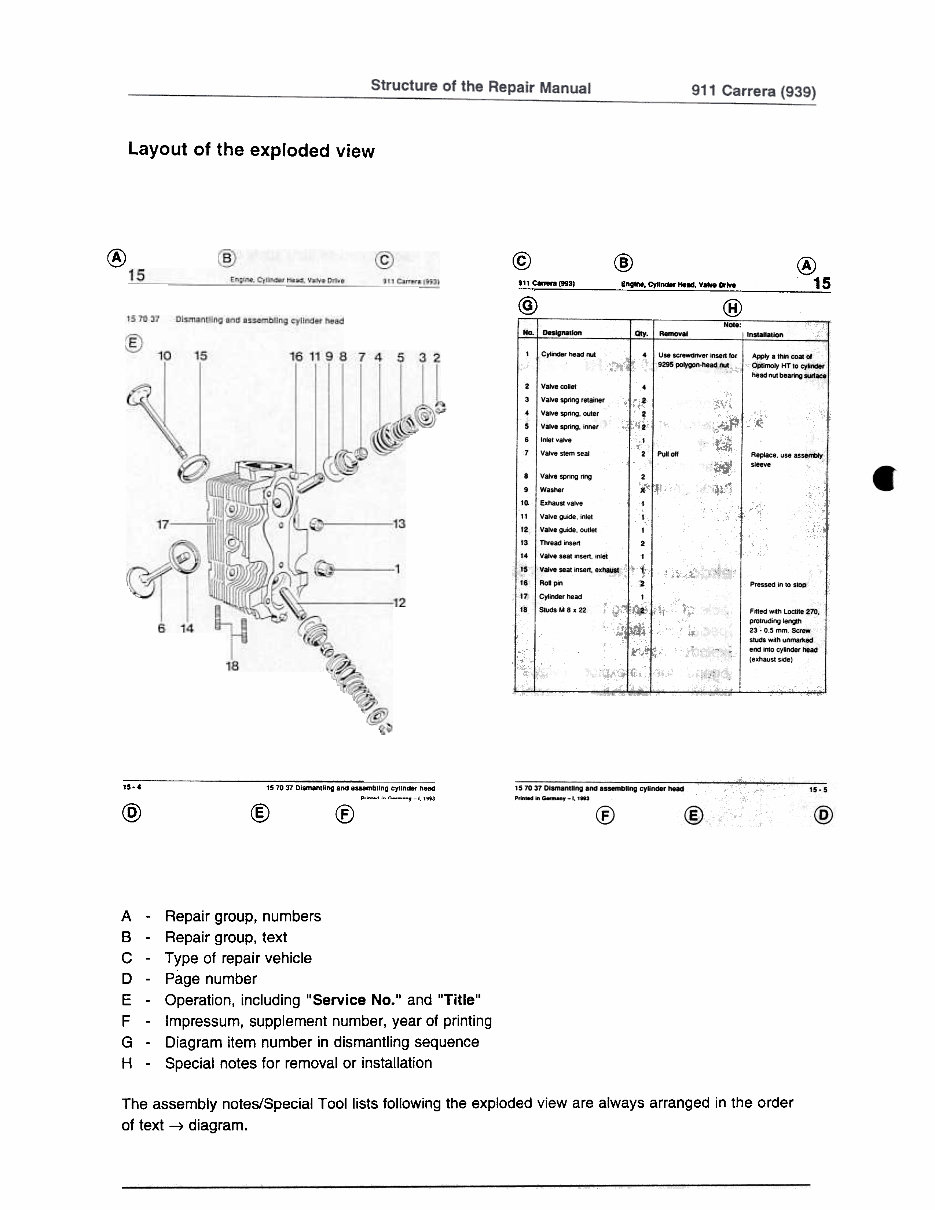 Porsche 911 Carrera Repair Manual preview img 5