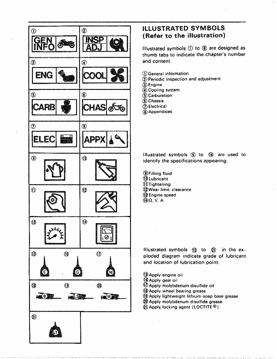 Yamaha SH50, Razz 50 Scooter Workshop Service Manual 1987-2001 preview img 2